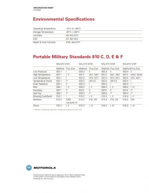 Rukovodstvo K Racii Standard Gx1608